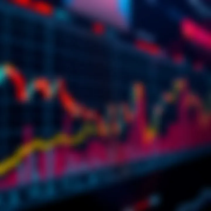 Graph showing Cardano blockchain growth trends and technical indicators