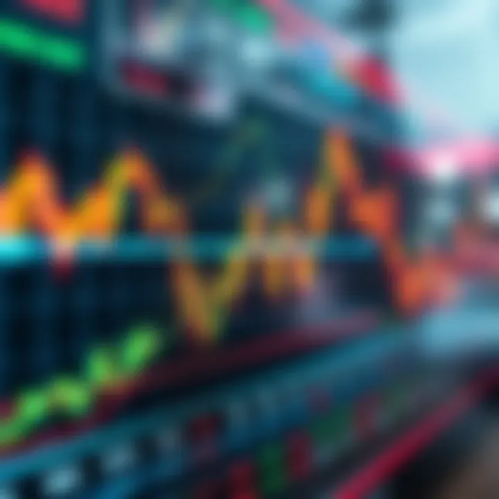 Graph showing sharp decline in stock market index with fluctuating financial data