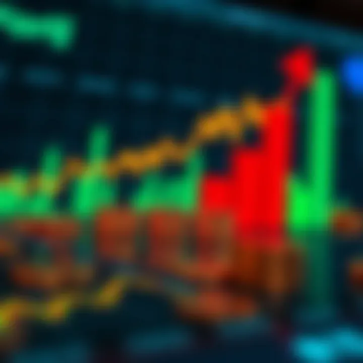 Graph illustrating growth and potential capital increase through strategic trading on financial markets