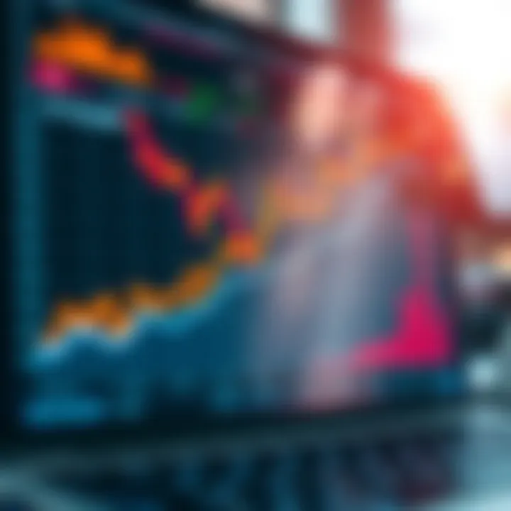 Graph showing trading performance and growth trends