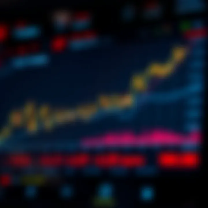 Investment Performance and Analytics with Apex Trader Graph illustrating investment growth and key indicators using Apex Trader analytics