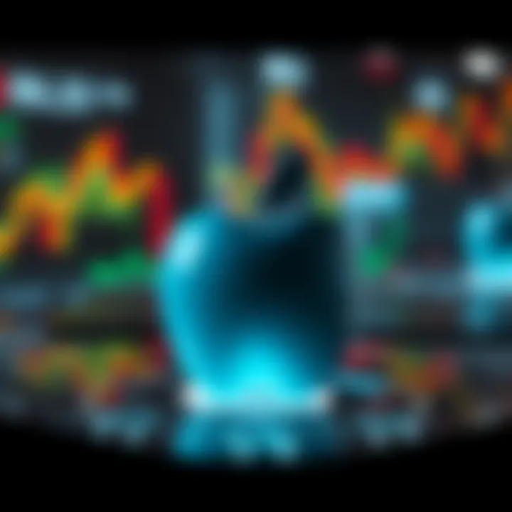 Visualization of Apple's competitive position within the technology sector and associated market risks