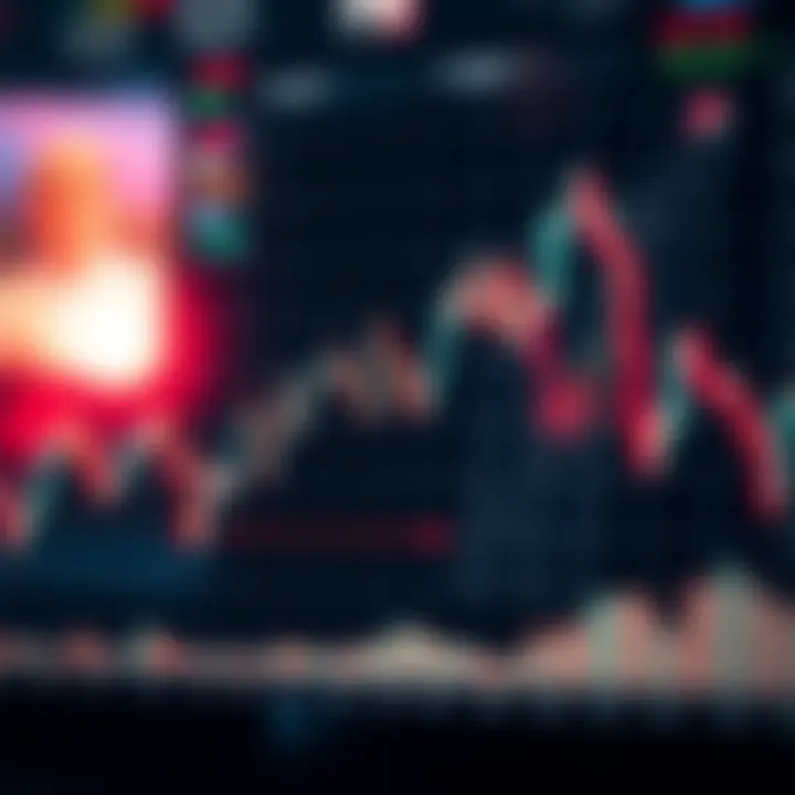 Graph showing the application of synthetic derivative indexes in economic and financial decision-making