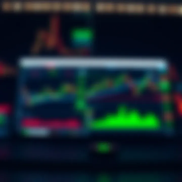 ATFX Trading Platform Interface Overview Overview of ATFX trading platform interface showing market charts and trading tools