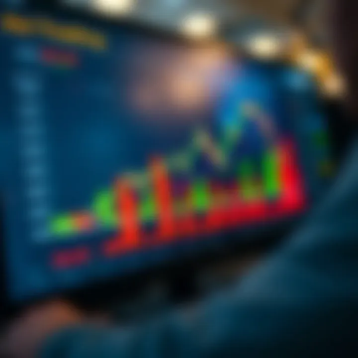 Graph displaying comparison of Axi Broker trading platforms and user ratings