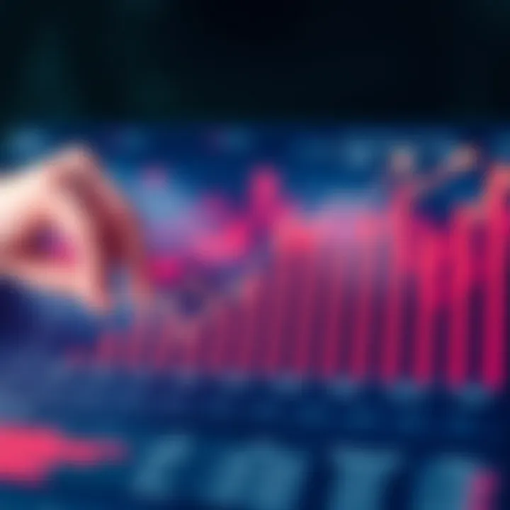 Graph showing financial growth trends based on Axia Investment's strategies