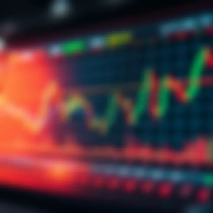 Chart showing currency trading patterns and trends