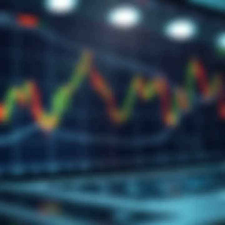 Graph illustrating risk management techniques in forex trading