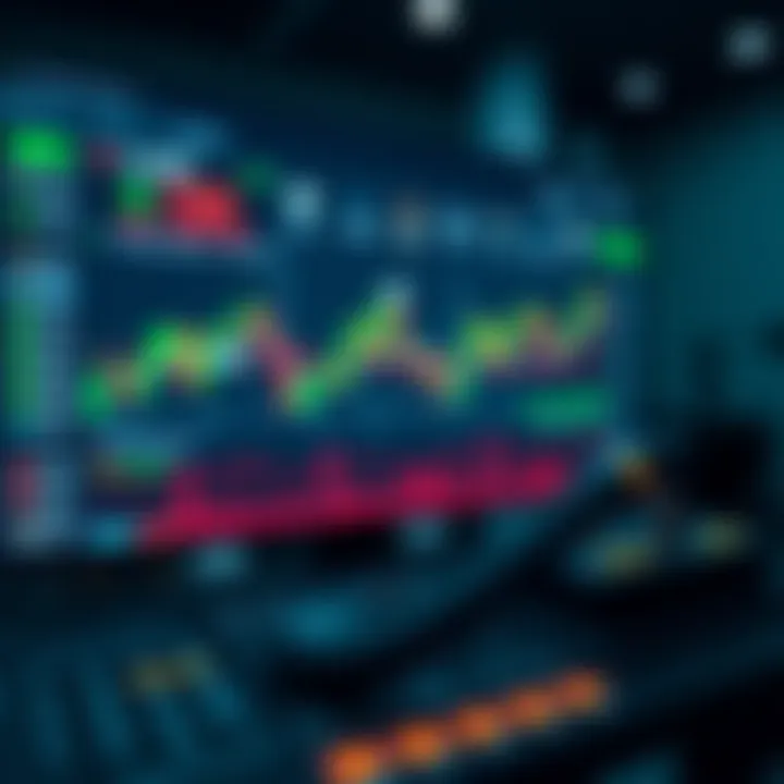 Binary trading options screen showing predicted asset price movements and risk management tools