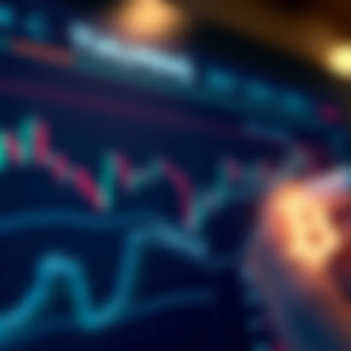 Chart illustrating key indicators and events shaping current Bitcoin market trends