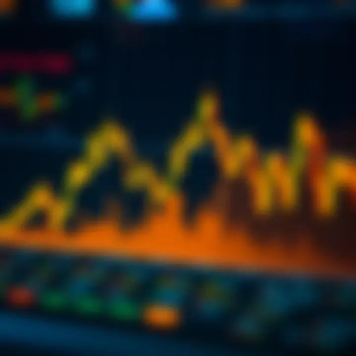 Graph showing Bitcoin price fluctuations with key influencing factors highlighted