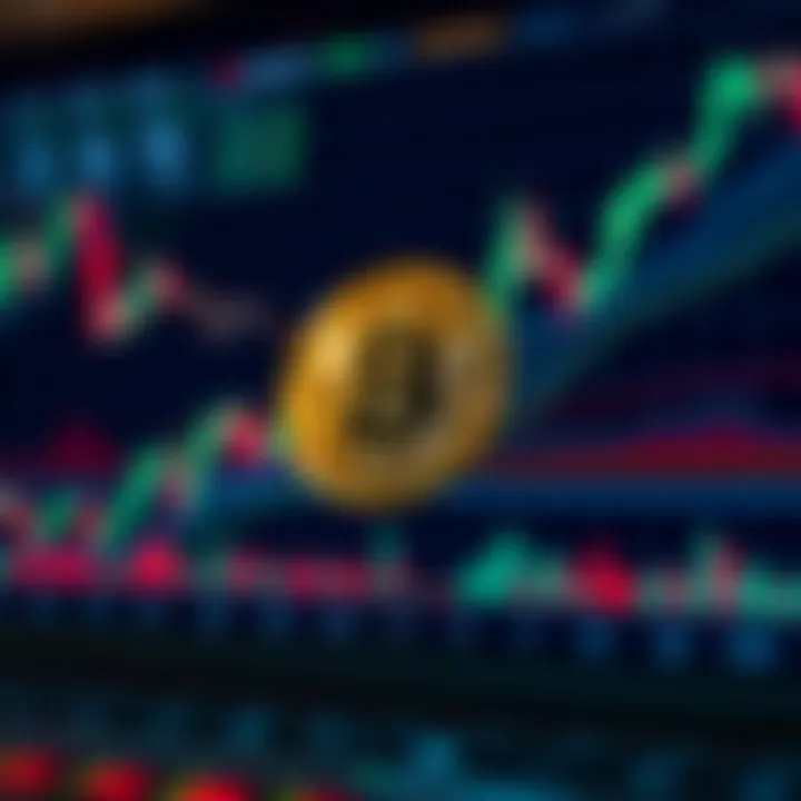 Graph showing Bitcoin price fluctuations with technical indicators