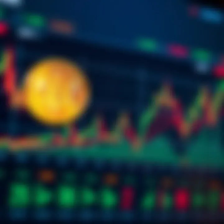 Bitcoin Price Trends and Market Indicators Graph displaying Bitcoin price trends alongside key market indicators