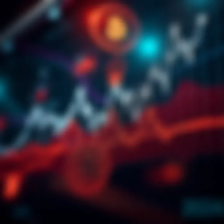 Graph showing the volatility trends of Bitcoin price over time with fluctuating peaks and troughs