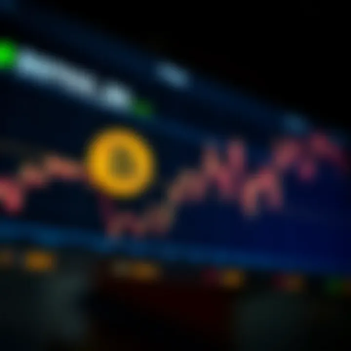 Graph showing Bitcoin price fluctuations against the US Dollar over recent timeline