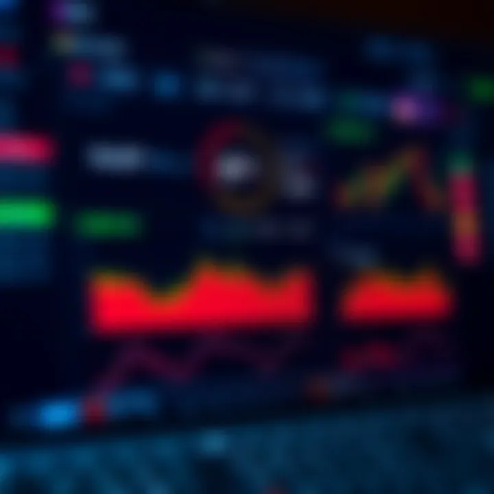 Dashboard interface showing cryptocurrency trading statistics and automated trading settings