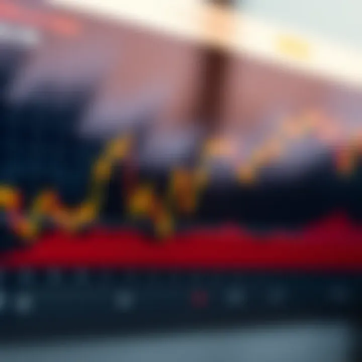 Graph showing the fluctuating trends of a financial index over time