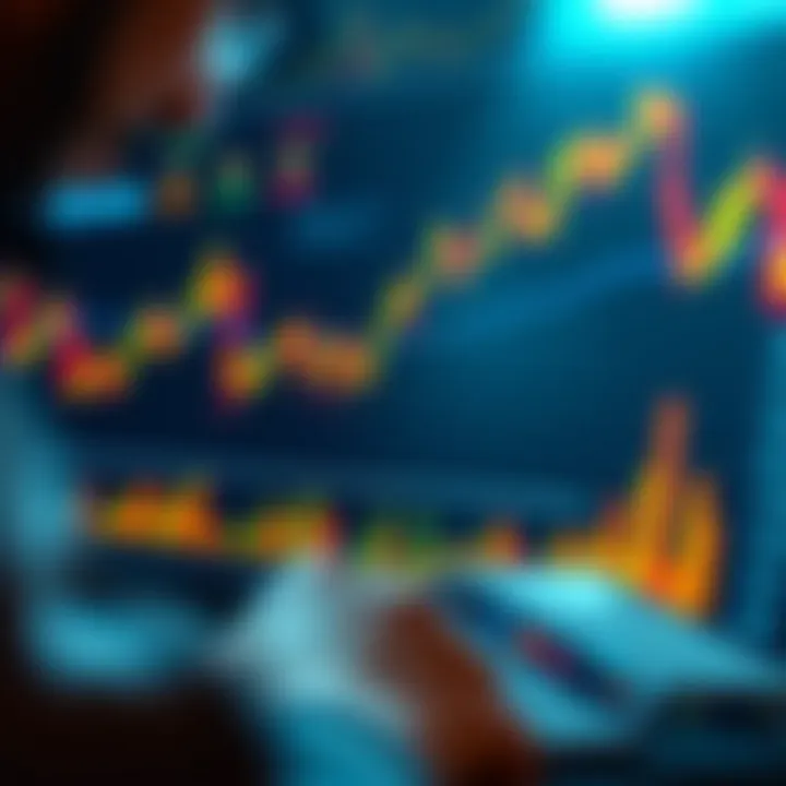 Graph and data analysis representing trading performance and user experience on Binomo