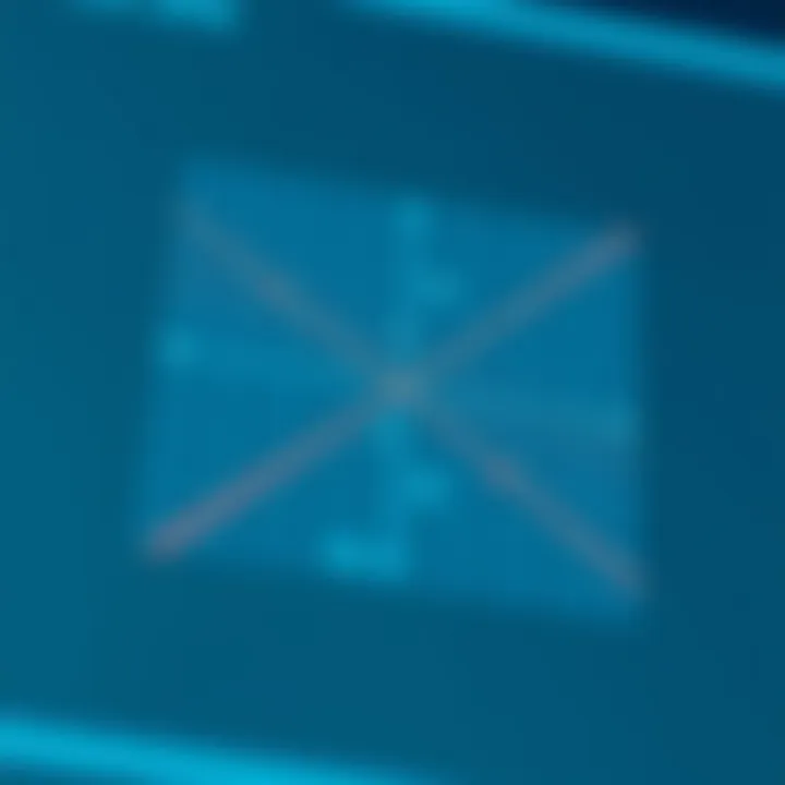 Graph showing a function and its derivative curve illustrating the concept of differentiation