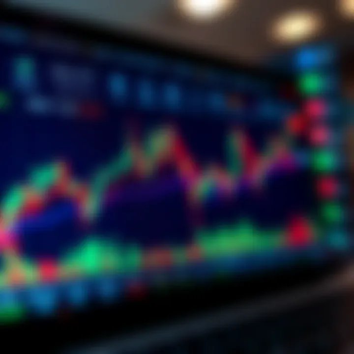 Forex trading chart showing pip value calculation with currency pairs