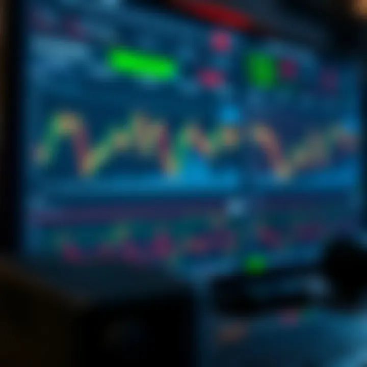 Digital interface showing market charts and data analysis with AI integration