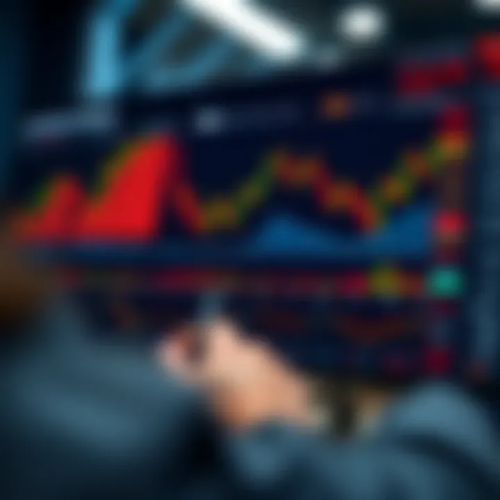 Graph showing synthetic index trends and broker comparison charts