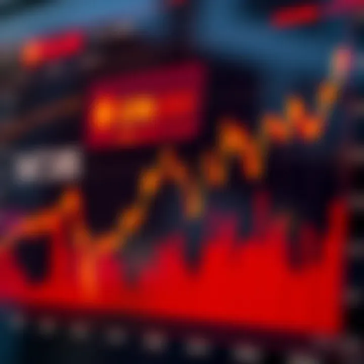 Graph showing the volatility and price movements of Boom 1000 index over time