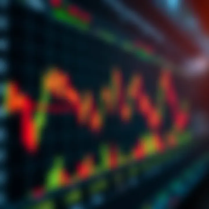 Graph illustrating binary options trading with fluctuating market lines and financial symbols