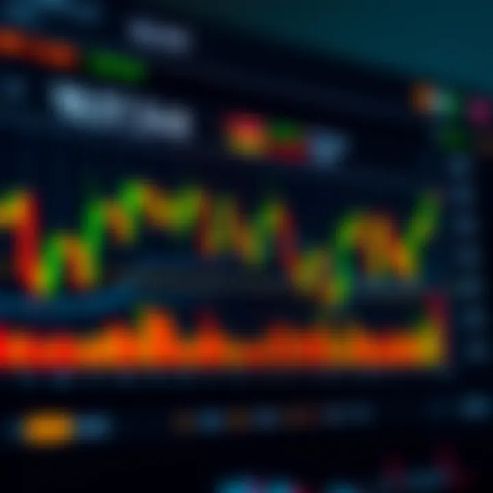 Graph illustrating binary options trading trends on IQ Option platform with chart indicators