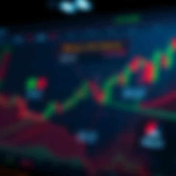 Diagram illustrating the mechanism of binary options trading showing market assets and trading outcomes