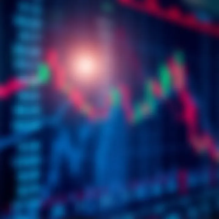 Chart showing various financial instruments with fluctuating prices representing CFD trading activity