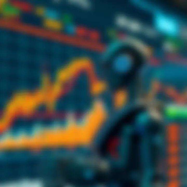 Graph showing automated trading bot executing market orders with real-time data analytics