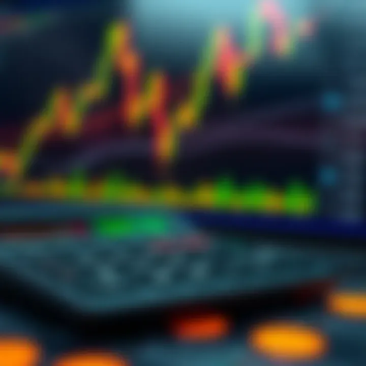 Calculator and financial charts displaying lot size and pip value calculations