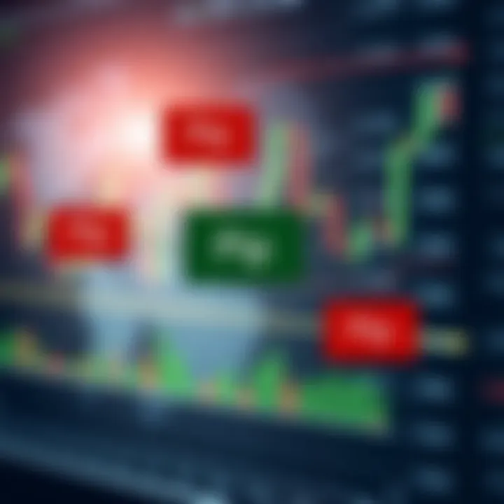 Forex Chart Illustrating Pip Calculation Zones Forex chart with currency pairs and highlighted pip calculation areas