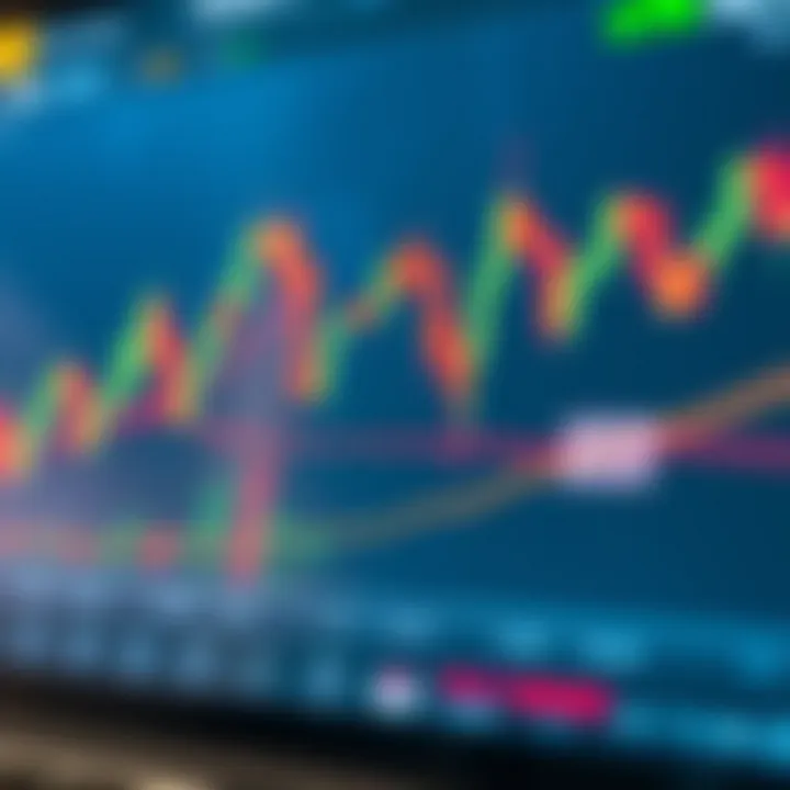 Graphical representation of pip value calculation on a trading platform
