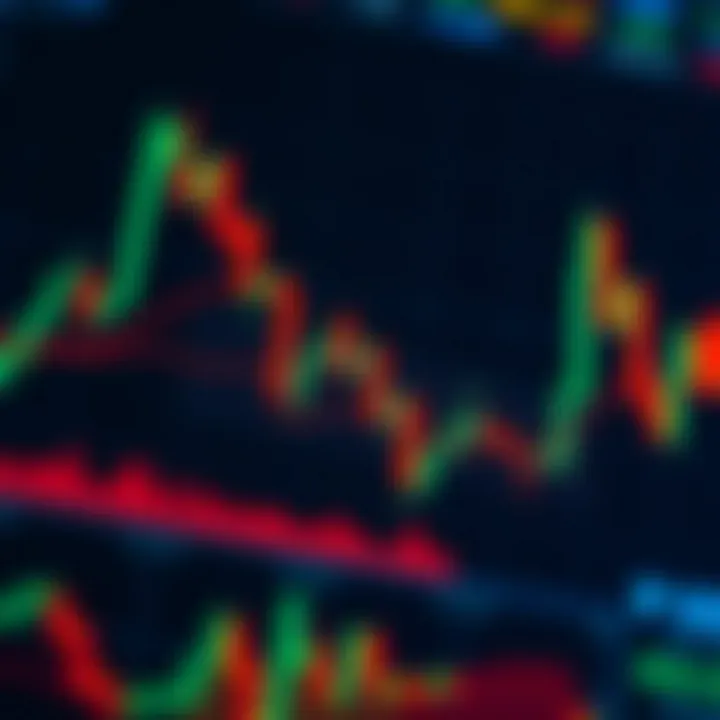 Forex trading chart showing pip movement and price fluctuations
