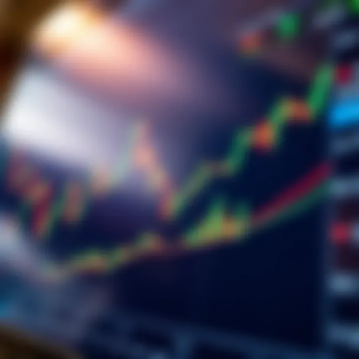 Graph displaying cryptocurrency market trends with candlestick patterns and volume indicators