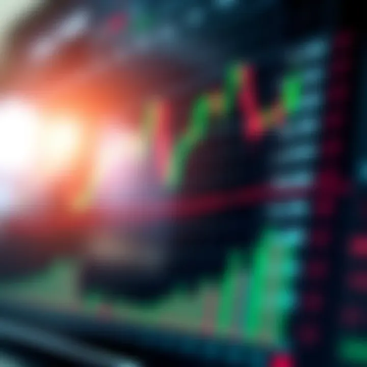 Chart showing currency pair fluctuations with pip calculations overlay