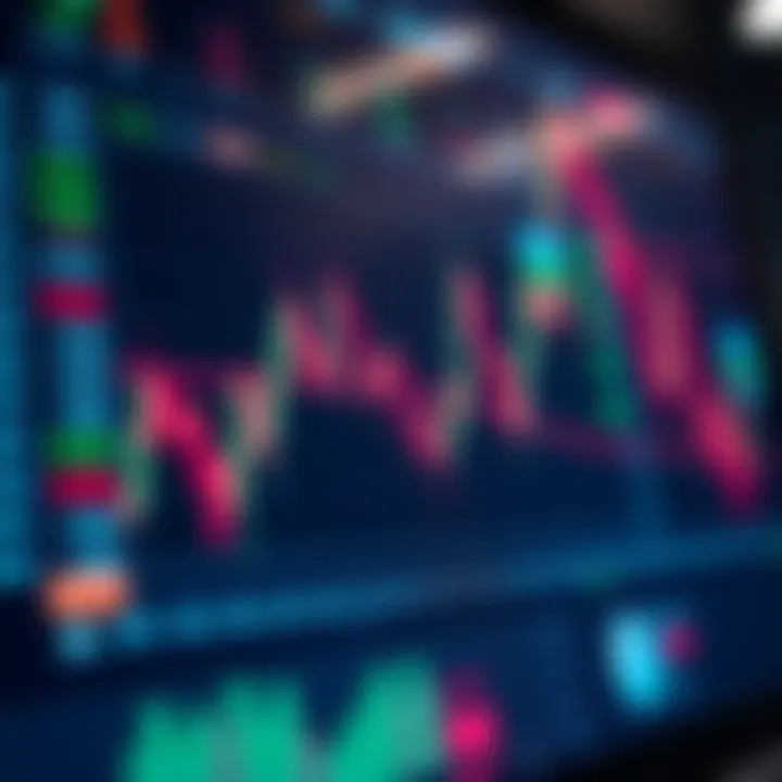 Graph showing trading performance on a digital platform with various financial indicators
