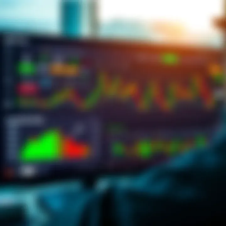 Deriv.com online trading platform interface showing financial charts and trading options