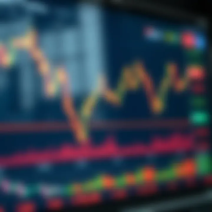 Graph showing upward trend and financial market indicators on digital platform
