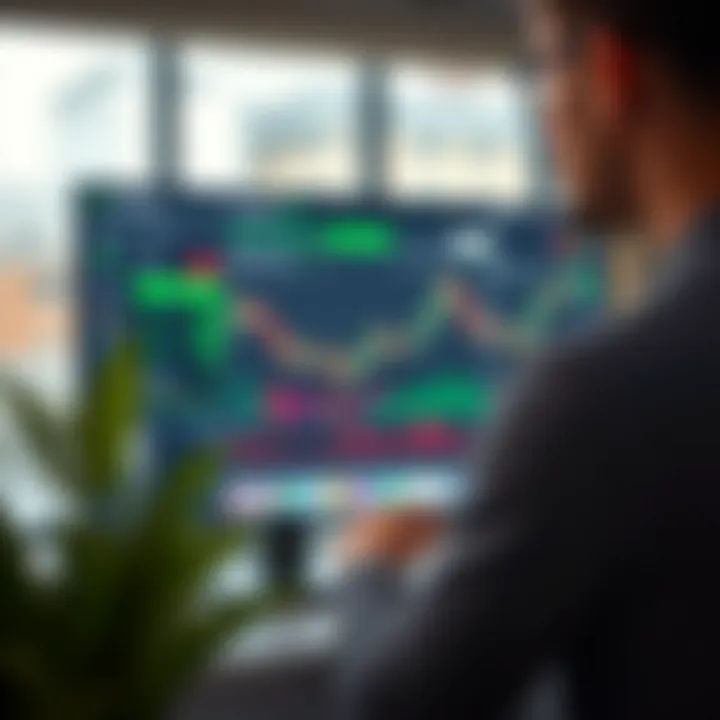 Deriv Platform Integrated with TradingView Deriv trading platform connected with TradingView showing options and CFDs trading dashboard