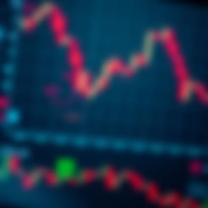 Graph illustrating the binary derivative function with labeled axes showing its variation