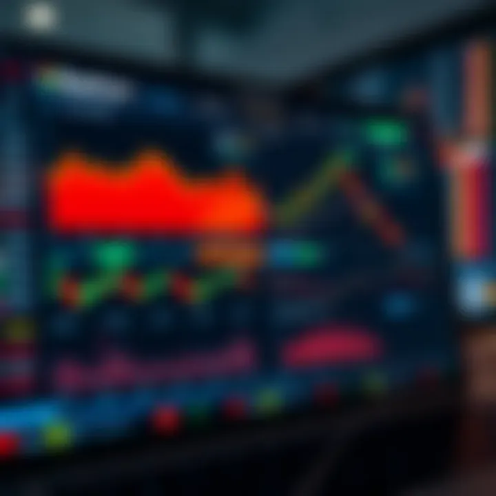 User interface of Derivx platform showing various financial charts and trading options