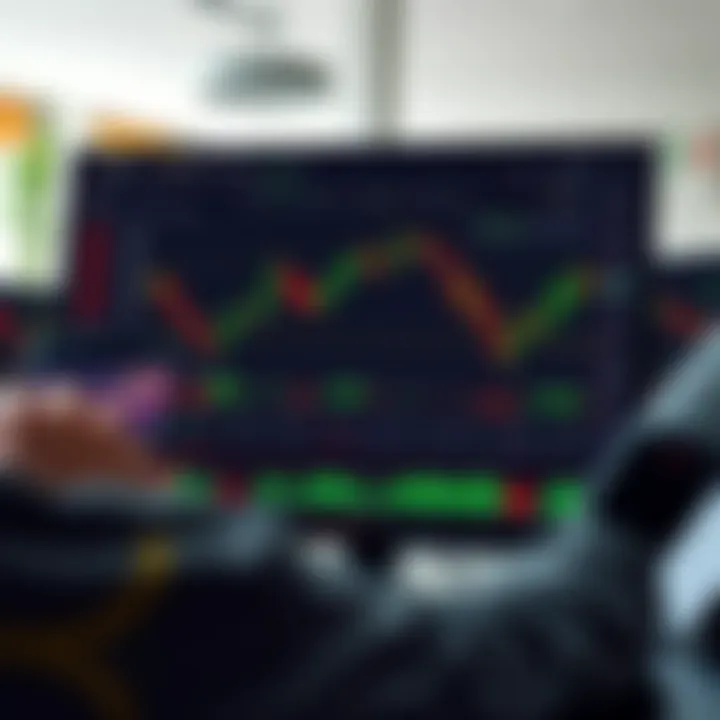 User interface of IQ Option trading platform showing various financial instruments and real-time trading charts