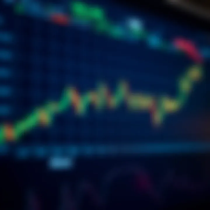 Graph showing Bitcoin price fluctuations against US dollar over recent days