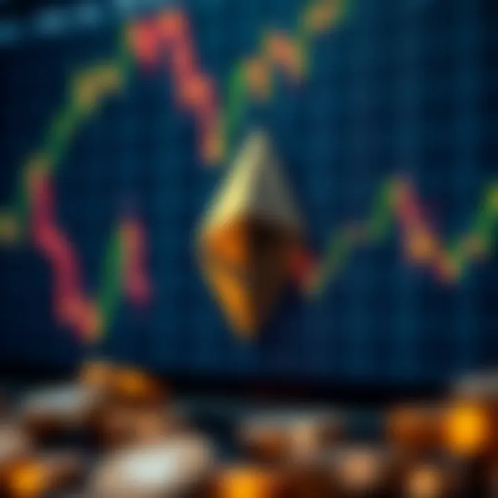Ethereum Price Trends Driven by Technical and Economic Influences Graph showing Ethereum price fluctuations influenced by technical and economic factors