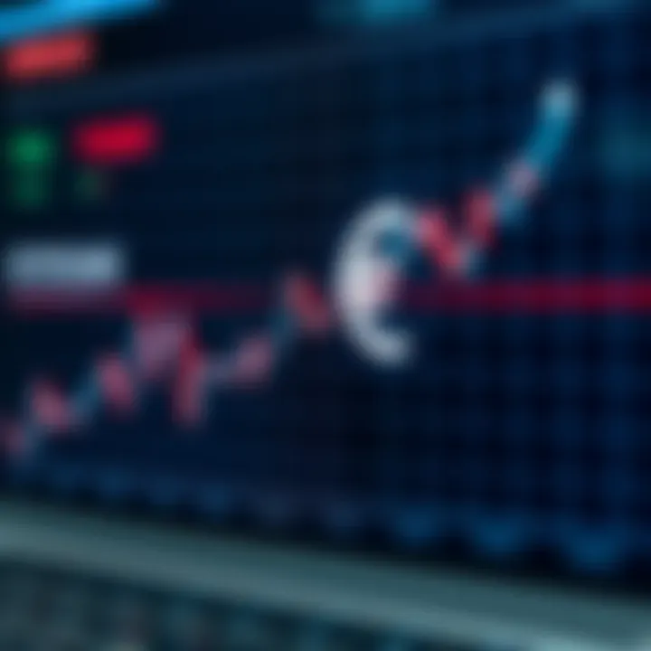 Graph showing euro exchange rate trends against major currencies