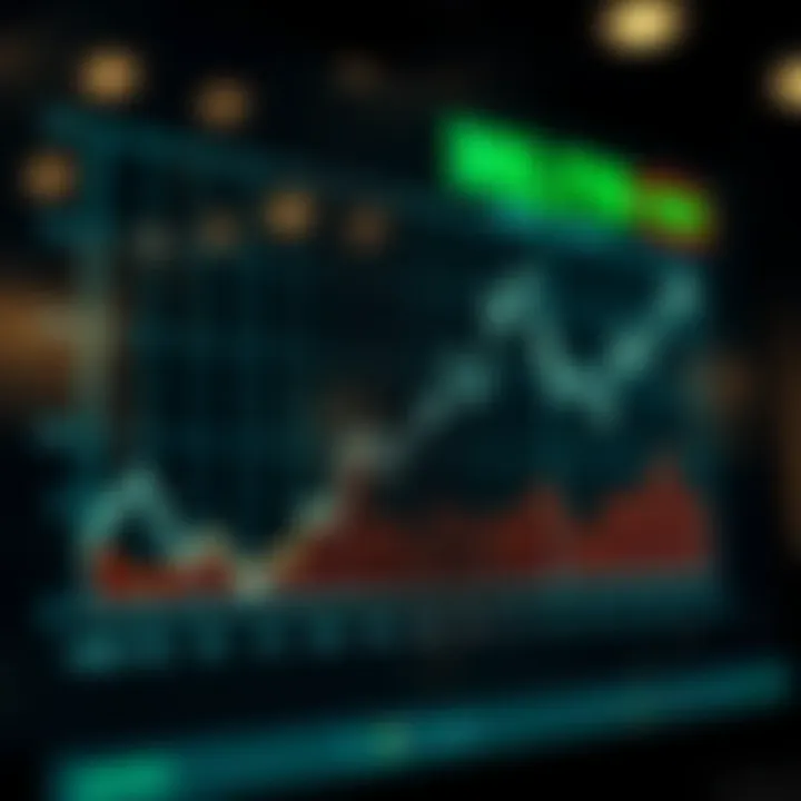 Graph illustrating the fluctuation of the exchange rate between US dollars and Colombian pesos over time