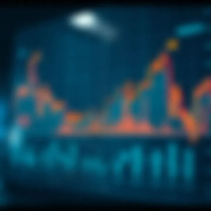 Financial Options and Risk Management in Colombian Markets Graph showing the relationship between financial options and investment risk management in Colombia